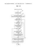 Opthalmic photography apparatus diagram and image