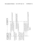 METHODS AND DEVICES FOR REDUCING POWER CONSUMPTION IN A PASSIVE OPTICAL NETWORK WHILE MAINTAINING SERVICE CONTINUITY diagram and image