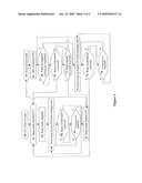 METHODS AND DEVICES FOR REDUCING POWER CONSUMPTION IN A PASSIVE OPTICAL NETWORK WHILE MAINTAINING SERVICE CONTINUITY diagram and image