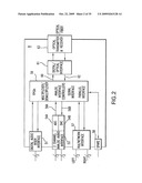 FIBER OPTIC MULTIPLEX MODEM diagram and image