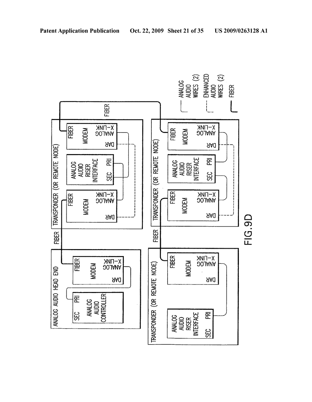 FIBER OPTIC MULTIPLEX MODEM - diagram, schematic, and image 22