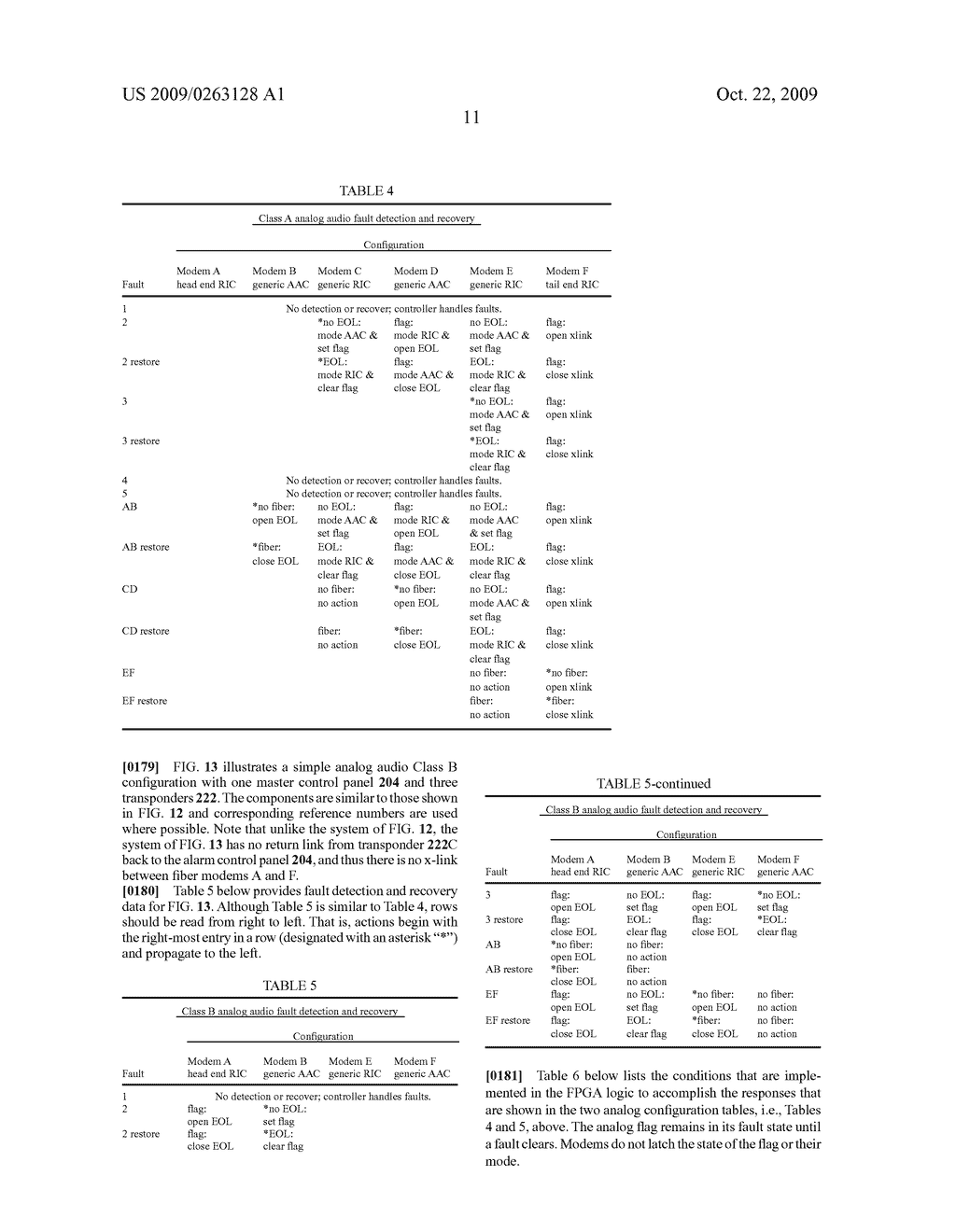 FIBER OPTIC MULTIPLEX MODEM - diagram, schematic, and image 47