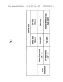 IMAGE FORMING APPARATUS, PRINTING METHOD APPLICABLE TO IMAGE FORMING APPARATUS, AND COMPUTER PROGRAM FOR IMPLEMENTING A PRINTING PROCESS CARRIED OUT BY IMAGE FORMING APPARATUS diagram and image