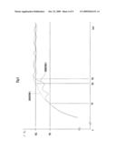 IMAGE FORMING APPARATUS, PRINTING METHOD APPLICABLE TO IMAGE FORMING APPARATUS, AND COMPUTER PROGRAM FOR IMPLEMENTING A PRINTING PROCESS CARRIED OUT BY IMAGE FORMING APPARATUS diagram and image