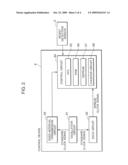 IMAGE FORMING APPARATUS diagram and image