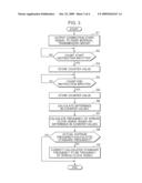 IMAGE FORMING APPARATUS diagram and image