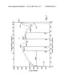 L12 strengthened amorphous aluminum alloys diagram and image