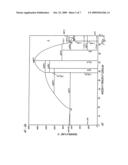 L12 strengthened amorphous aluminum alloys diagram and image