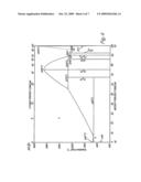 L12 strengthened amorphous aluminum alloys diagram and image