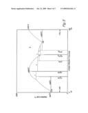 L12 strengthened amorphous aluminum alloys diagram and image