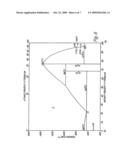 L12 strengthened amorphous aluminum alloys diagram and image