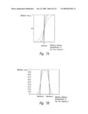 METHOD AND DEVICE FOR LAMINAR FLOW ON A SENSING SURFACE diagram and image