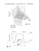 METHOD AND DEVICE FOR LAMINAR FLOW ON A SENSING SURFACE diagram and image