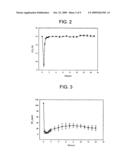 APPARATUS AND METHOD TO SEQUESTER CONTAMINANTS diagram and image