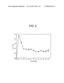 APPARATUS AND METHOD TO SEQUESTER CONTAMINANTS diagram and image