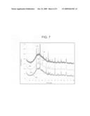 APPARATUS AND METHOD TO SEQUESTER CONTAMINANTS diagram and image