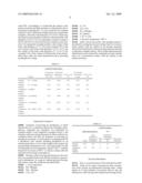 CATALYST FOR REMOVAL OF NITROGEN OXIDE AND METHOD FOR REMOVAL OF NITROGEN OXIDE diagram and image