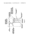 CHLORINE DIOXIDE GENERATION SYSTEMS diagram and image