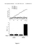 Novel means and methods for the treatment of hearing loss and phantom hearing diagram and image