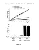 Novel means and methods for the treatment of hearing loss and phantom hearing diagram and image