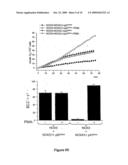 Novel means and methods for the treatment of hearing loss and phantom hearing diagram and image