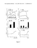 Novel means and methods for the treatment of hearing loss and phantom hearing diagram and image