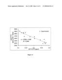 NANO-SCALE CONTRAST AGENTS AND METHODS OF USE diagram and image