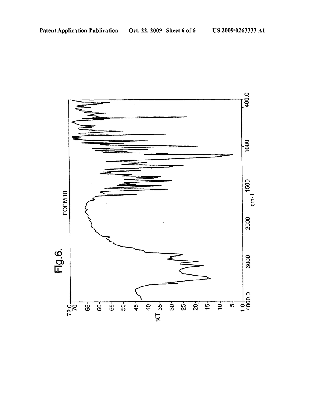 Pharmaceutical compounds and compositions - diagram, schematic, and image 07