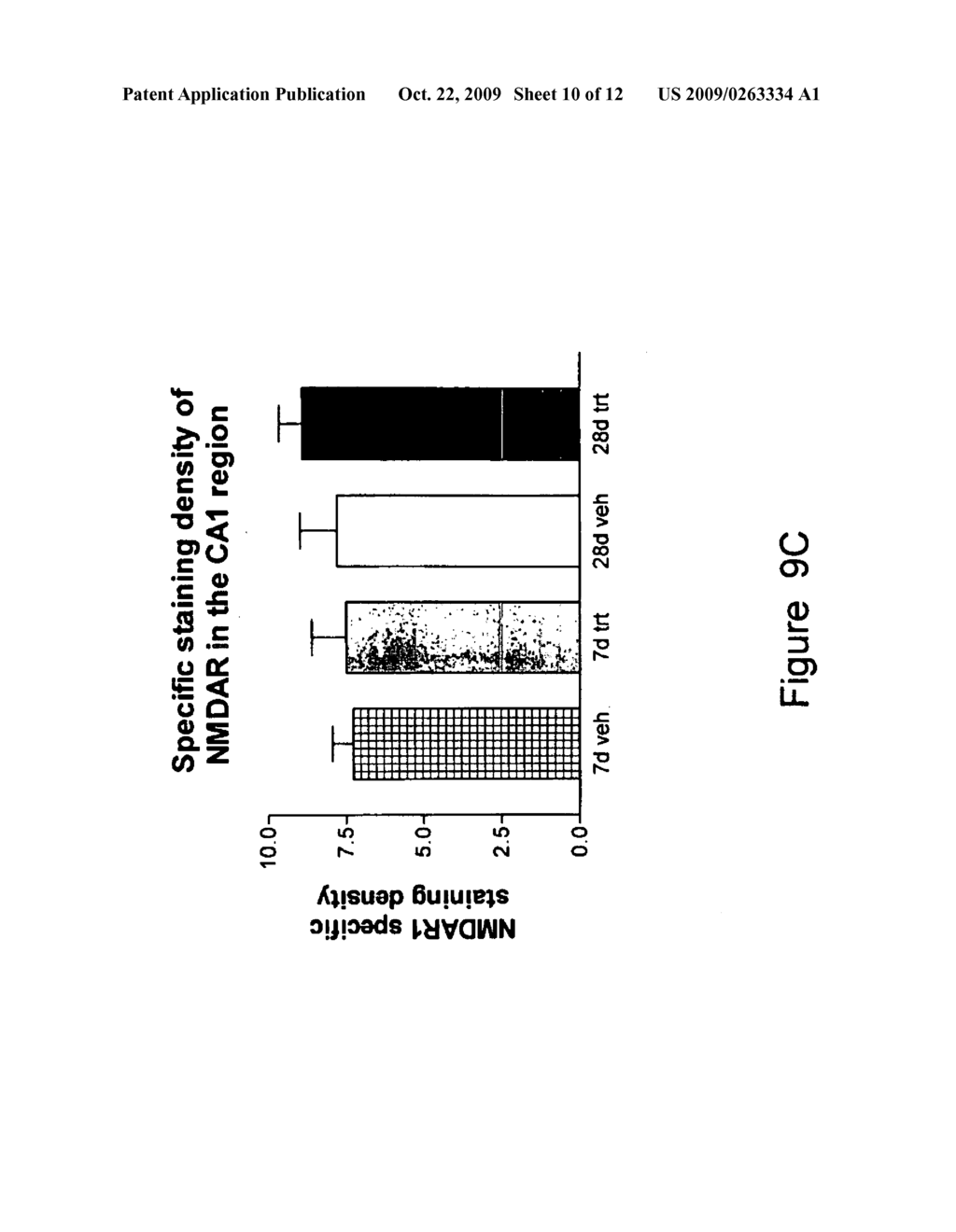 Cyclic Glycyl-2-Allyl Proline Improves Cognitive Performance in Impaired Animals - diagram, schematic, and image 11