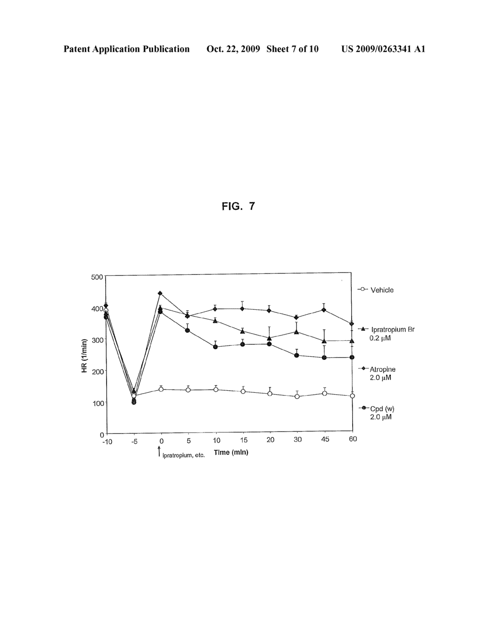 SOFT ANTICHOLINERGIC ESTERS - diagram, schematic, and image 08