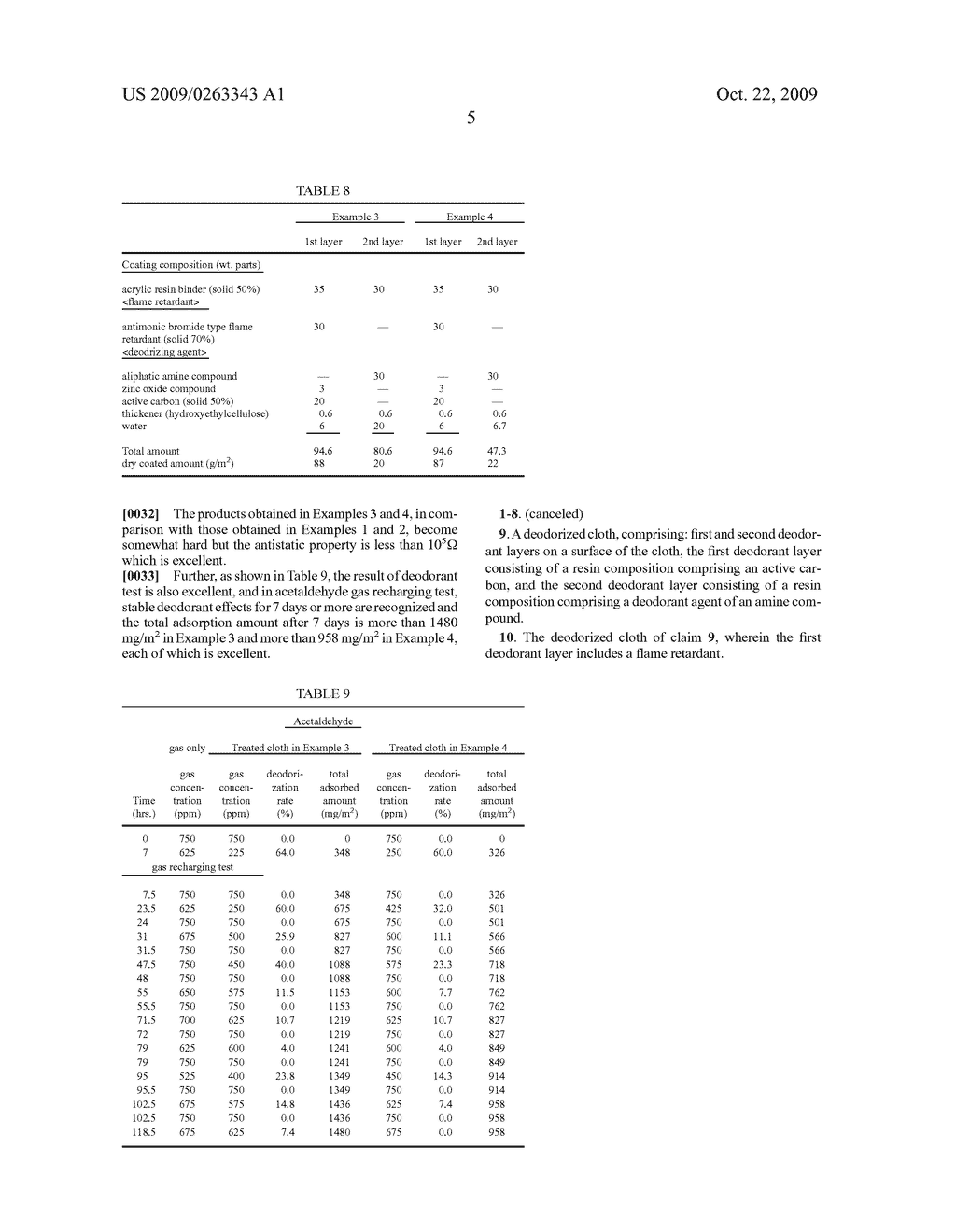 Deodorized cloth and method for deodorizing cloth - diagram, schematic, and image 06