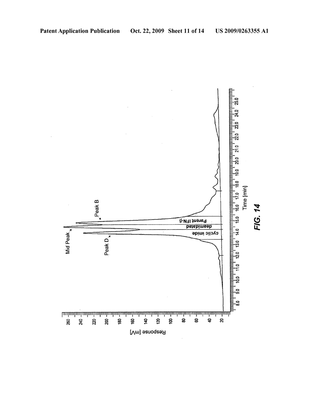 DEAMIDATED INTERFERON-BETA - diagram, schematic, and image 12