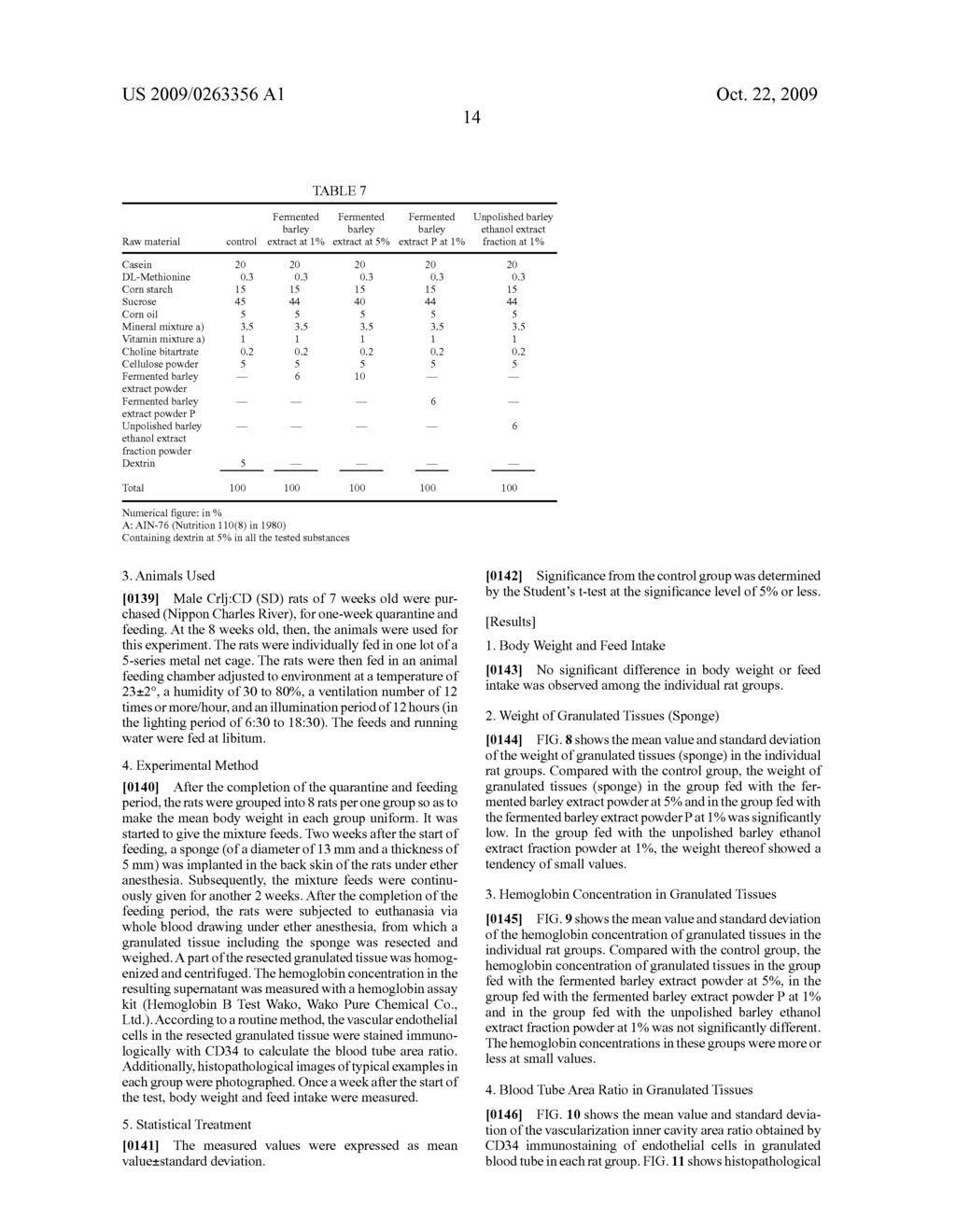 ANTI-ANGIOGENIC COMPOSITION COMPRISING GRAIN-DERIVED COMPONENT AS ACTIVE INGREDIENT - diagram, schematic, and image 23