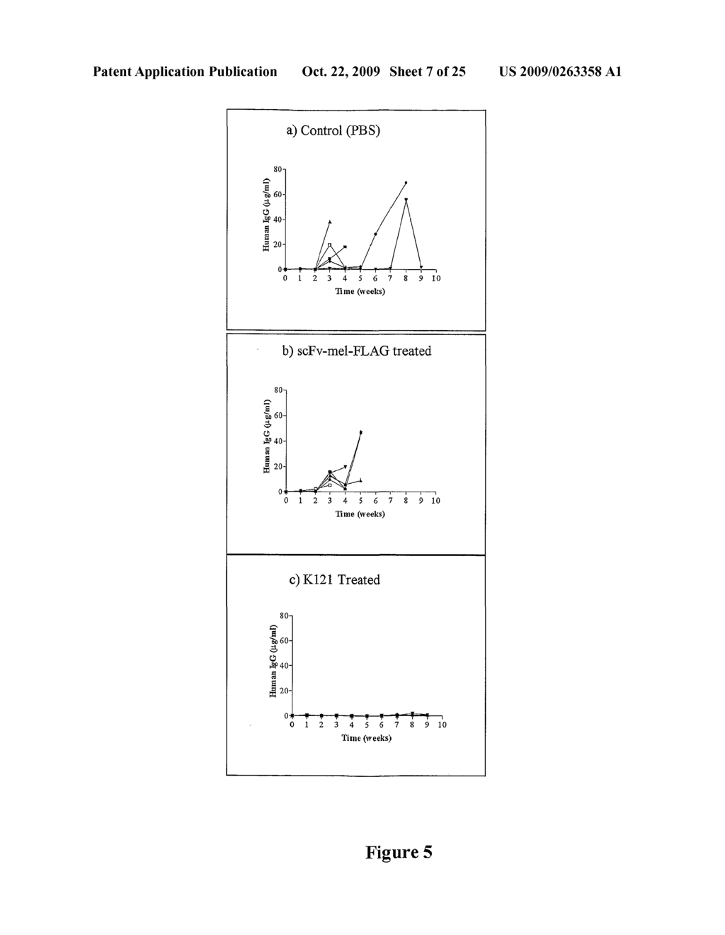 METHOD FOR TREATING MULTIPLE MYELOMA - diagram, schematic, and image 08