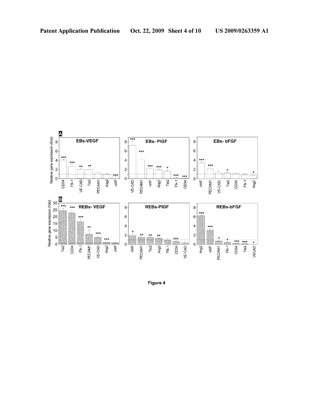 Particulate Delivery Vehicles for Embryoid Bodies - diagram, schematic, and image 05