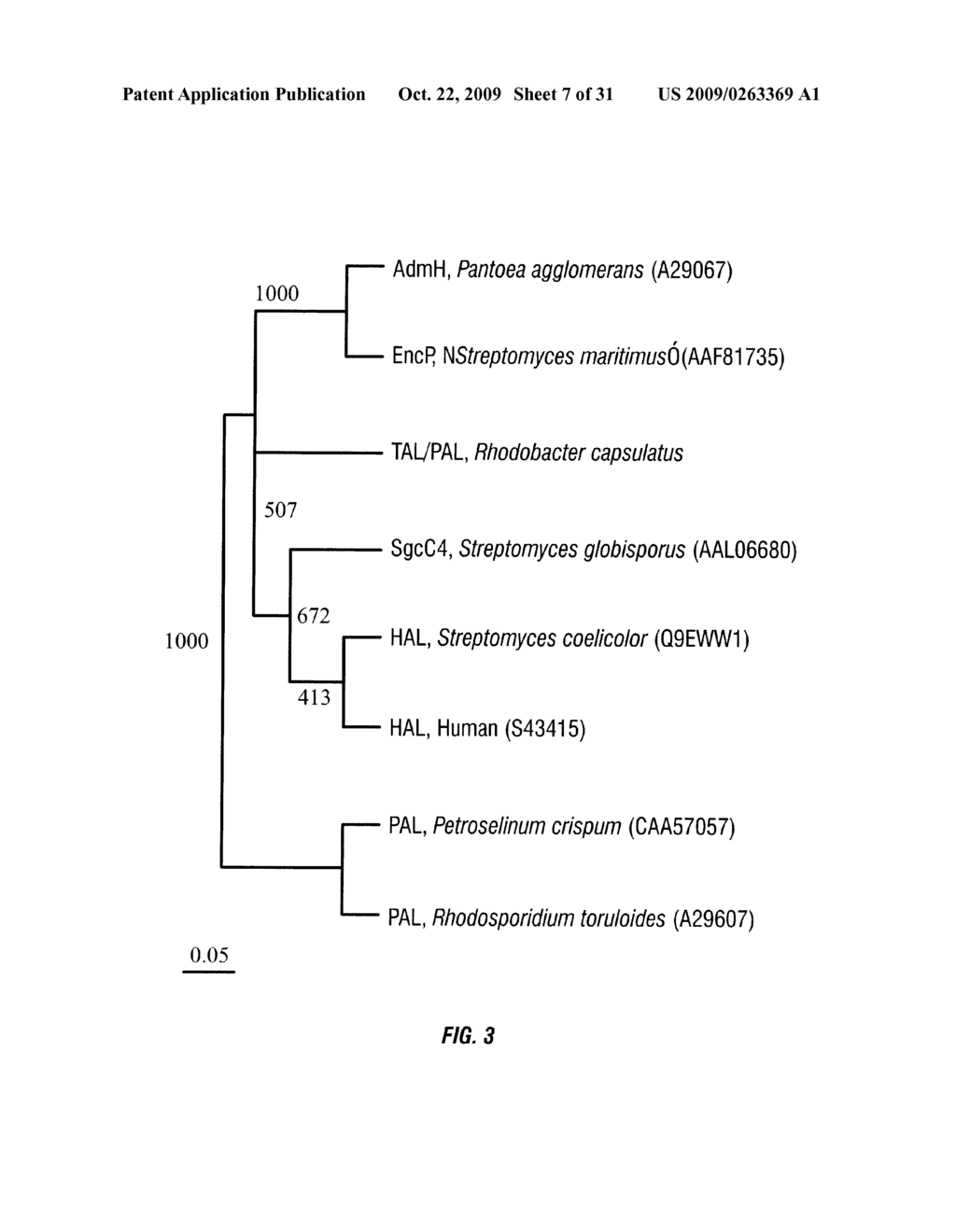 Compositions of Prokaryotic Phenylalanine Ammonia-Lyase and Methods of Treating Cancer Using Compositions Thereof - diagram, schematic, and image 08