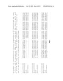 Compositions of Prokaryotic Phenylalanine Ammonia-Lyase and Methods of Treating Cancer Using Compositions Thereof diagram and image