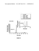 Compositions of Prokaryotic Phenylalanine Ammonia-Lyase and Methods of Treating Cancer Using Compositions Thereof diagram and image