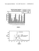 Compositions of Prokaryotic Phenylalanine Ammonia-Lyase and Methods of Treating Cancer Using Compositions Thereof diagram and image