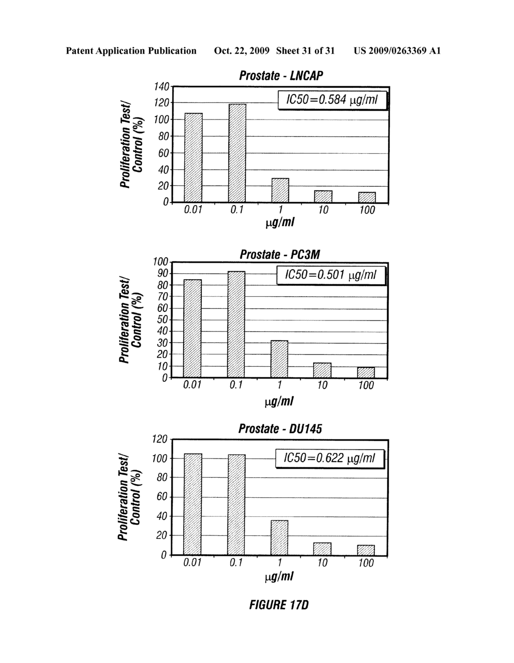 Compositions of Prokaryotic Phenylalanine Ammonia-Lyase and Methods of Treating Cancer Using Compositions Thereof - diagram, schematic, and image 32