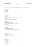 Compositions of Prokaryotic Phenylalanine Ammonia-Lyase and Methods of Treating Cancer Using Compositions Thereof diagram and image