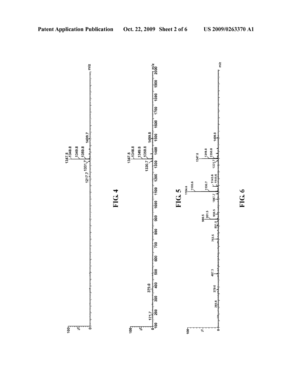 METHODS FOR TREATING TACHYKININ-MEDIATED DISEASES WITH CHOLINESTERASE - diagram, schematic, and image 03