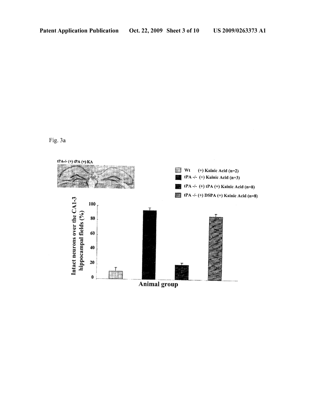 NON-NEUROTOXIC PLASMINOGEN ACTIVATING FACTORS FOR TREATING OF STROKE - diagram, schematic, and image 04