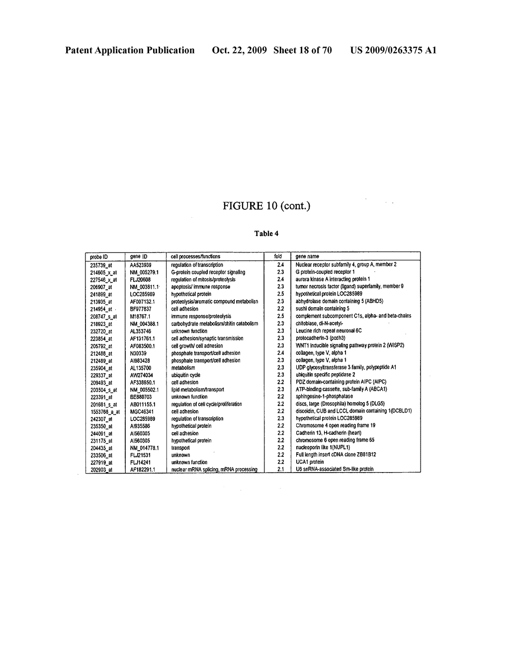 NOVEL POLY(A) POLYMERASE - diagram, schematic, and image 19