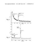 Breaking immunological toterance with a genetically encoded unnatural amino acid diagram and image