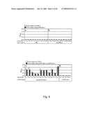 Breaking immunological toterance with a genetically encoded unnatural amino acid diagram and image