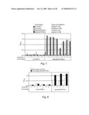 Breaking immunological toterance with a genetically encoded unnatural amino acid diagram and image