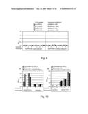 Breaking immunological toterance with a genetically encoded unnatural amino acid diagram and image