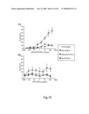 Breaking immunological toterance with a genetically encoded unnatural amino acid diagram and image