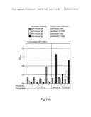 Breaking immunological toterance with a genetically encoded unnatural amino acid diagram and image